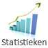 Statistieken